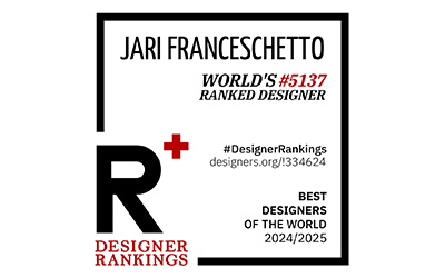 R+ Designer Rankings